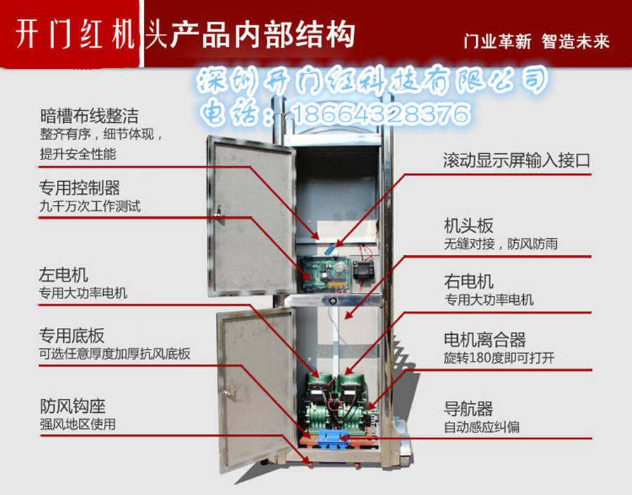 電動(dòng)伸縮門機(jī)頭內(nèi)部結(jié)構(gòu)，一覽電動(dòng)伸縮門組成部分